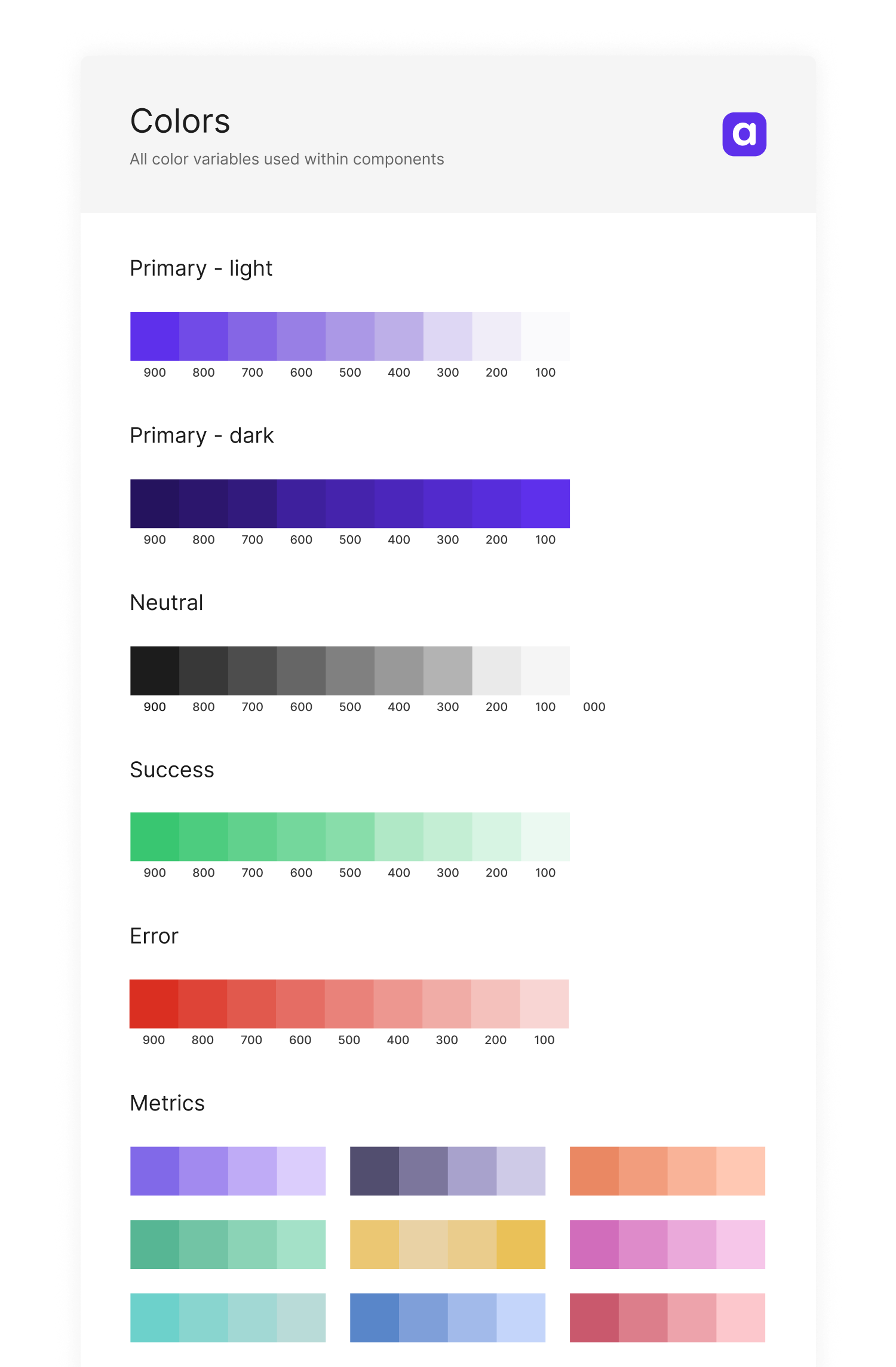 Adtribute - design system