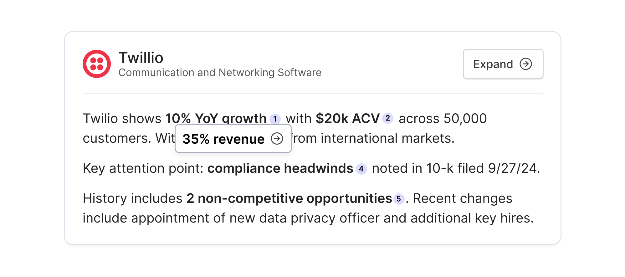 Champify - sales rep card
