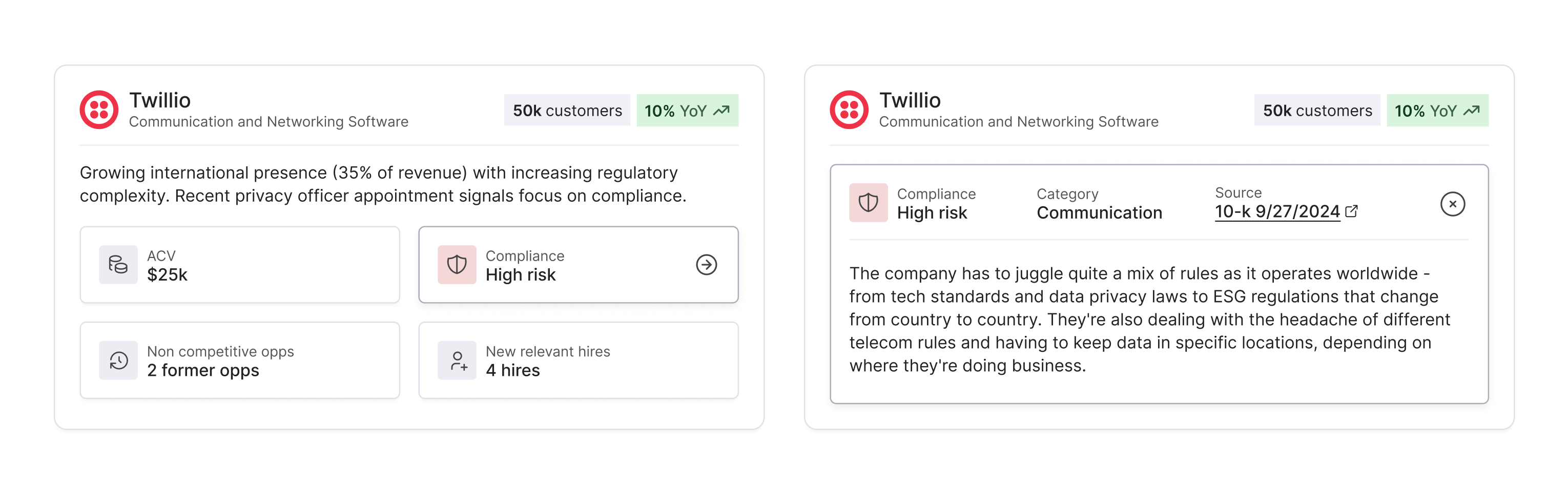 Champify - sales rep card