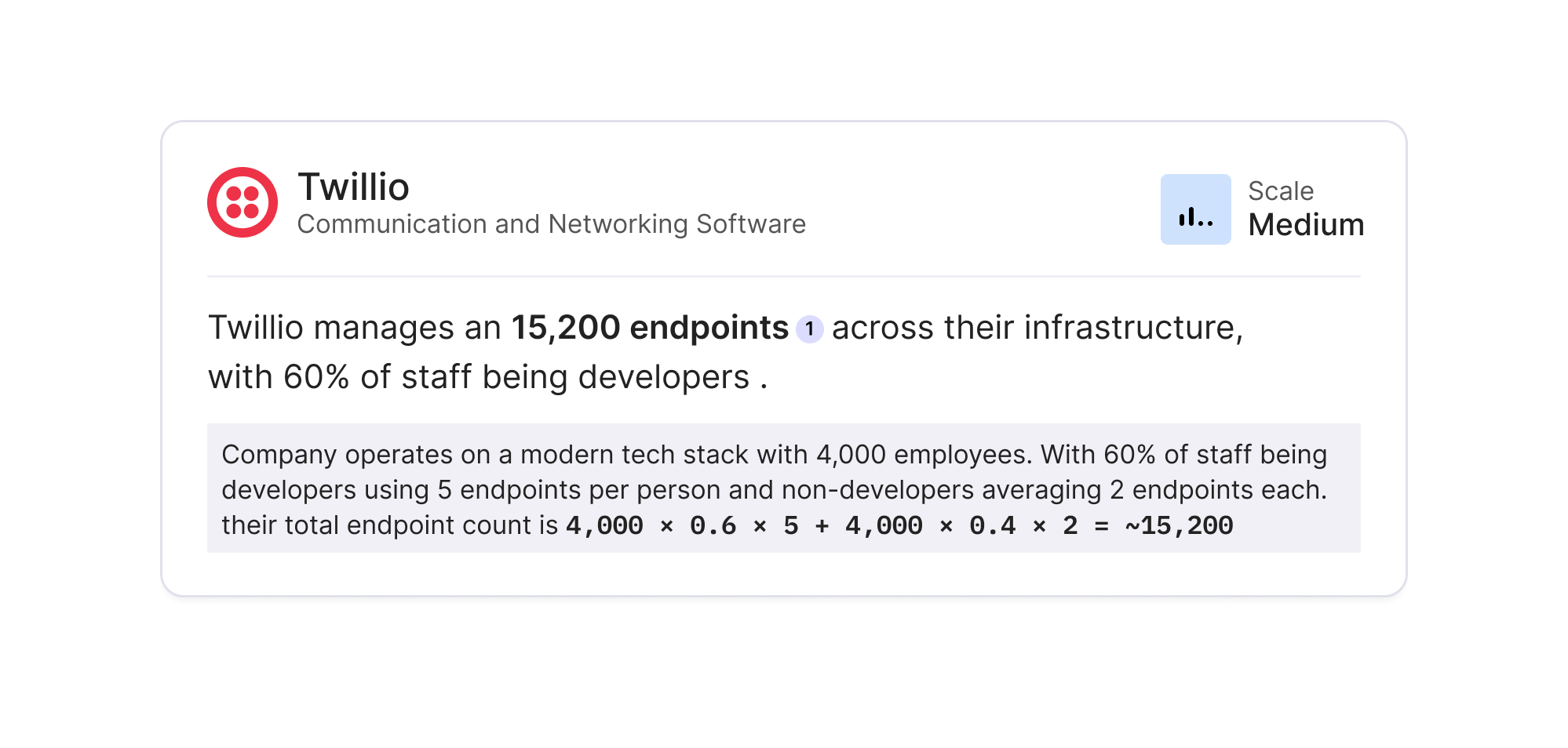 Champify - sales rep card